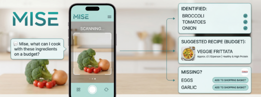 MISE - visual cooking companion