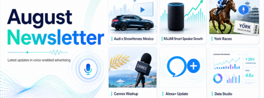 Say It Now August Newsletter graphic on a white background, featuring updates on Audi x ShowHeroes Mexico, RAJAR smart speaker growth, York Races, Cannes, Alexa+ and campaign performance data, with blue and turquoise voice-themed branding