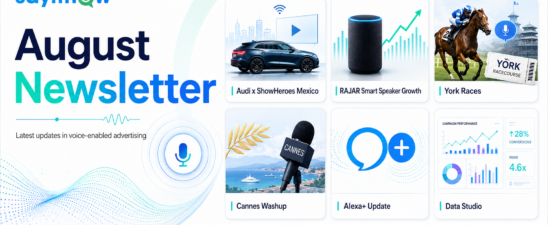 Say It Now August Newsletter graphic on a white background, featuring updates on Audi x ShowHeroes Mexico, RAJAR smart speaker growth, York Races, Cannes, Alexa+ and campaign performance data, with blue and turquoise voice-themed branding