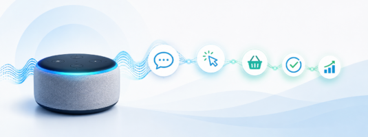 Smart speaker emitting a flowing audio waveform that connects to icons for conversation, interaction, shopping, completed action and measurable performance.